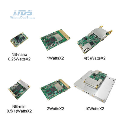 Modulo MIMO per trasmettitore video wireless Cofdm NBMesh