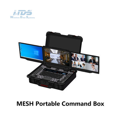 Dispositivo di rete mesh di comando portatile