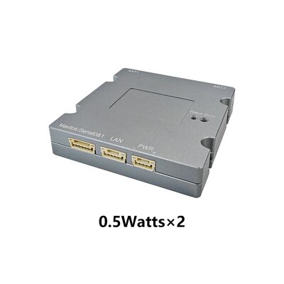 Radio Dati: DDLmesh Wireless Mesh/Data Link Airborne Series - Ultra Lungo Raggio, Bassa latenza, Basso costo HD Video e Trasmissione Dati a Distanza Data Link Multicanale