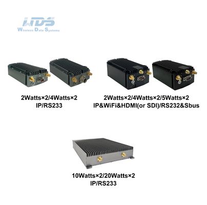 Radiofrequenza intelligente di selezione di frequenza-Mimomesh