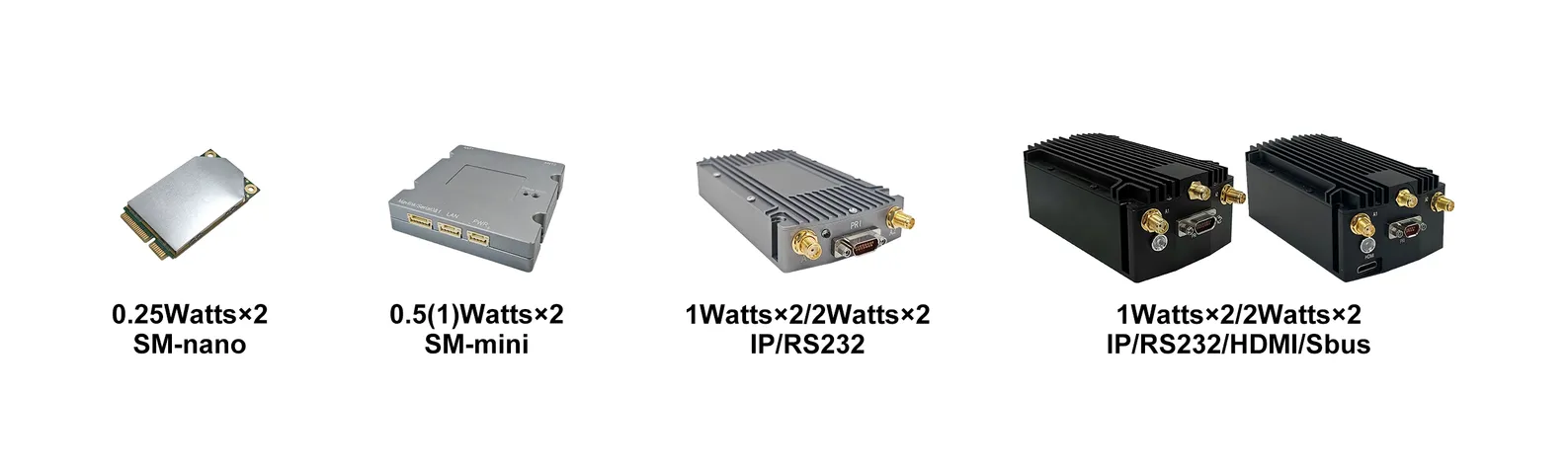 Mesh Radio - Soluzioni di connettività avanzate - Radio Smartmesh aviotrasportata 0