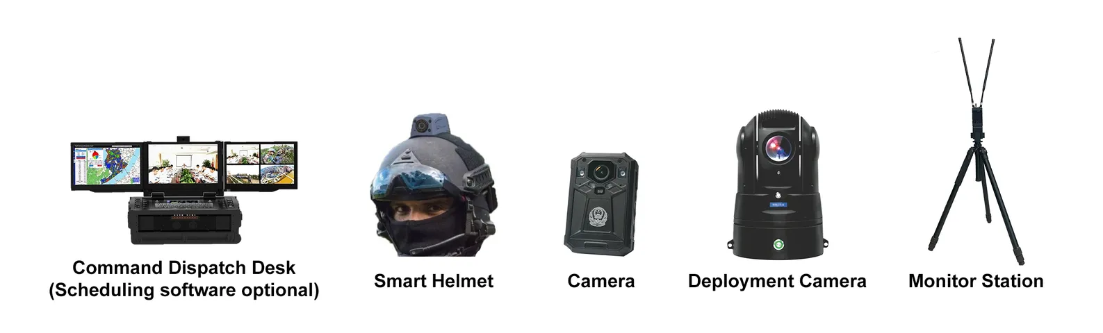 Mesh Radio - Soluzioni di connettività avanzate - Radio Smartmesh aviotrasportata 4