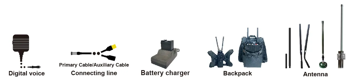 Mesh Radio - Soluzioni di connettività avanzate - Radio Smartmesh aviotrasportata 3