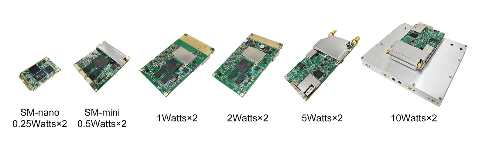Mesh Radio - Soluzioni di connettività avanzate - Serie SMARTmesh di MESH wireless a banda larga di moduli OEM 0